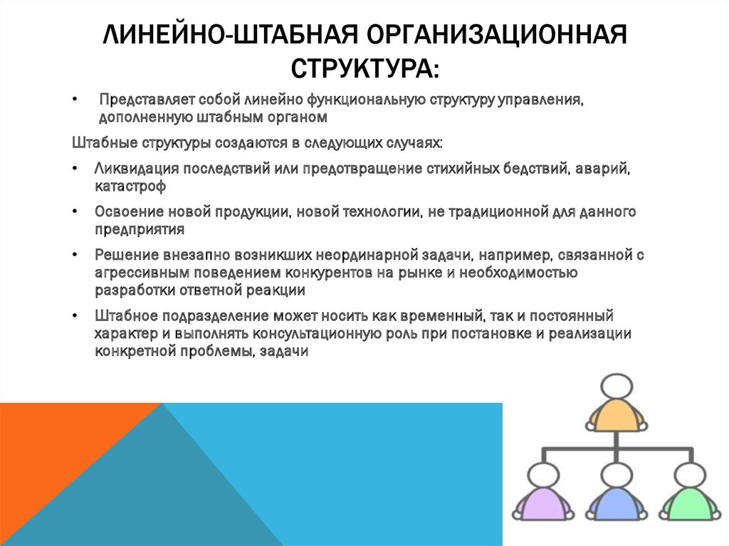 Линейно-штабная организационная структура: