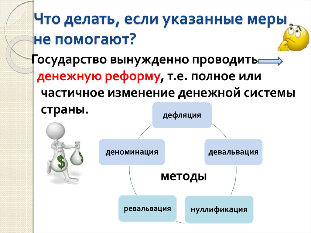 Инфляция и семейная экономика 8 класс тест