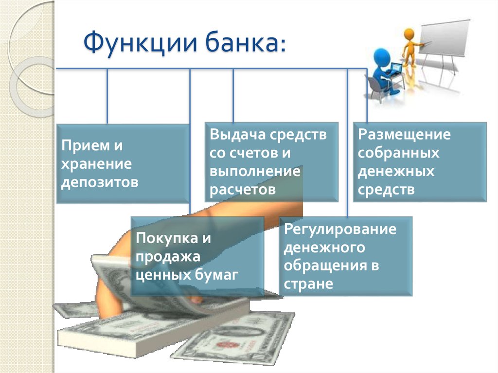 Банки банковская система обществознание презентация. Перечислите основные функции банка. 3 Основных функции банка. Функции банков. Оснрфнан функции банка.