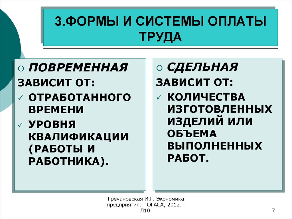 Формы оплаты труда системы оплаты труда презентация