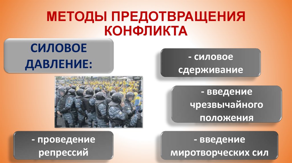 Что относится к военно политическому конфликту. Религиозные конфликты и их предотвращение.. Способы избежания конфликтов. Пути решения религиозных конфликтов. Религиозные конфликты примеры.