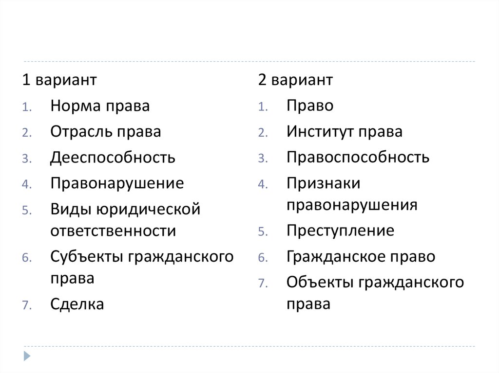 Право это варианты ответа. Отрасли права 2 вариант. Нормативный вариант слова.