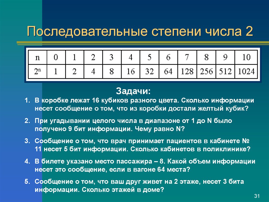 При угадывании целого. Последовательные числа. Последовательные целые числа. Последовательные степени. Последовательные цифры что это.