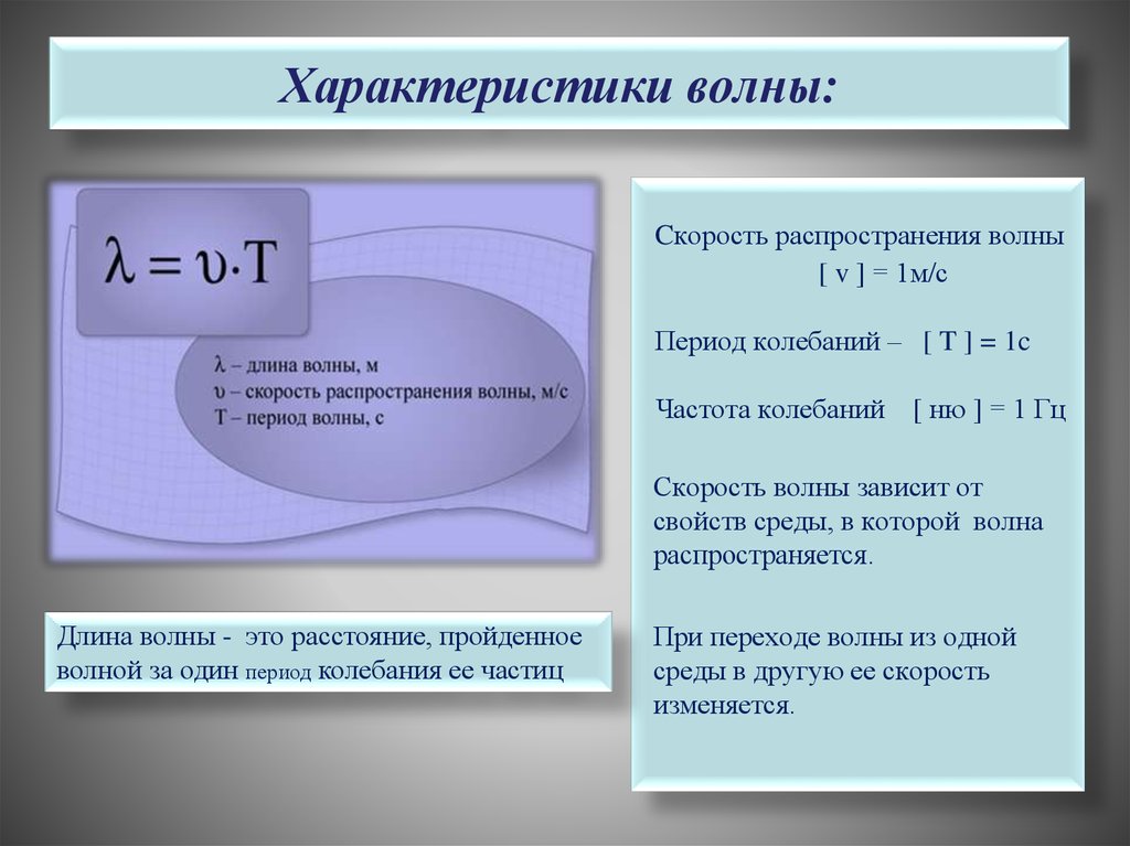 Физика какова. Основные характеристики волны физика. Механические волны характеристики волн. Назовите основные характеристики волн. Характеристики волны в физике кратко.