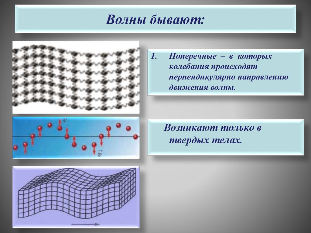 При распространении волны происходит. Упругие волны в твердых телах. Поперечные механические волны. Волны бывают. Волны в твердых телах.