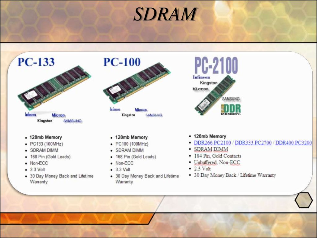 Sdram что это. Оперативная память 128 МБ. DDR SDRAM Оперативная память частота. DIMM SDRAM частоты. SDRAM максимальный объем.