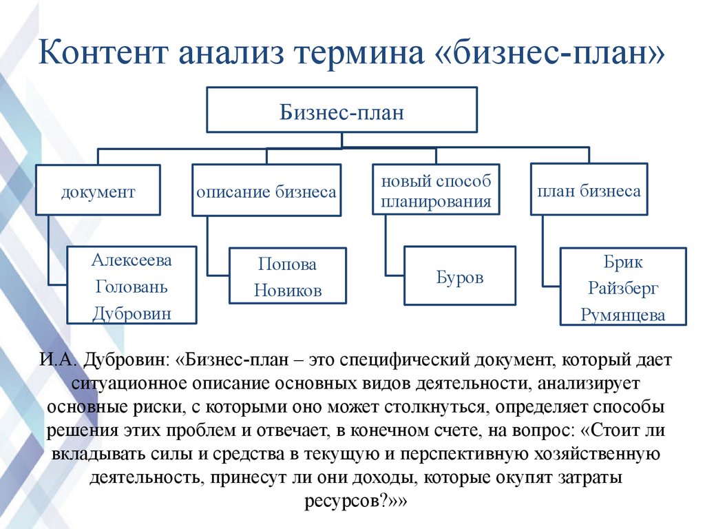 Разработка бизнес плана курсовая работа на примере предприятия