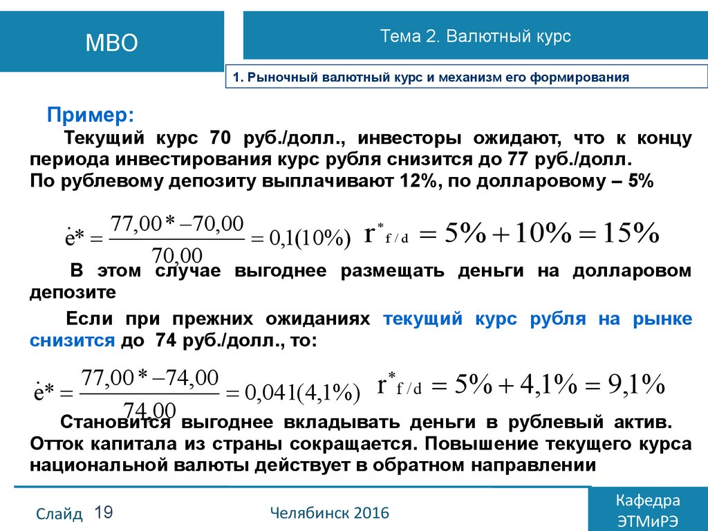 Расчет курса. Курс национальной валюты это. Формула рыночного курса валюты. Рыночный курс валюты это. Падение курса национальной валюты пример.