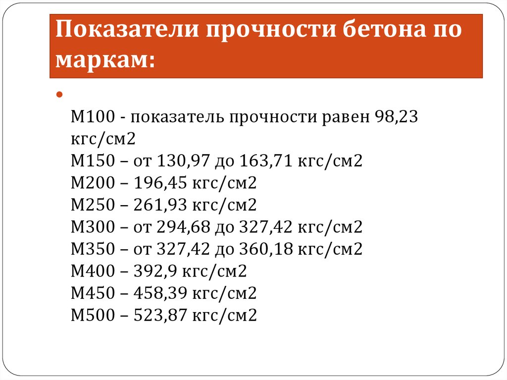 Показатели прочности