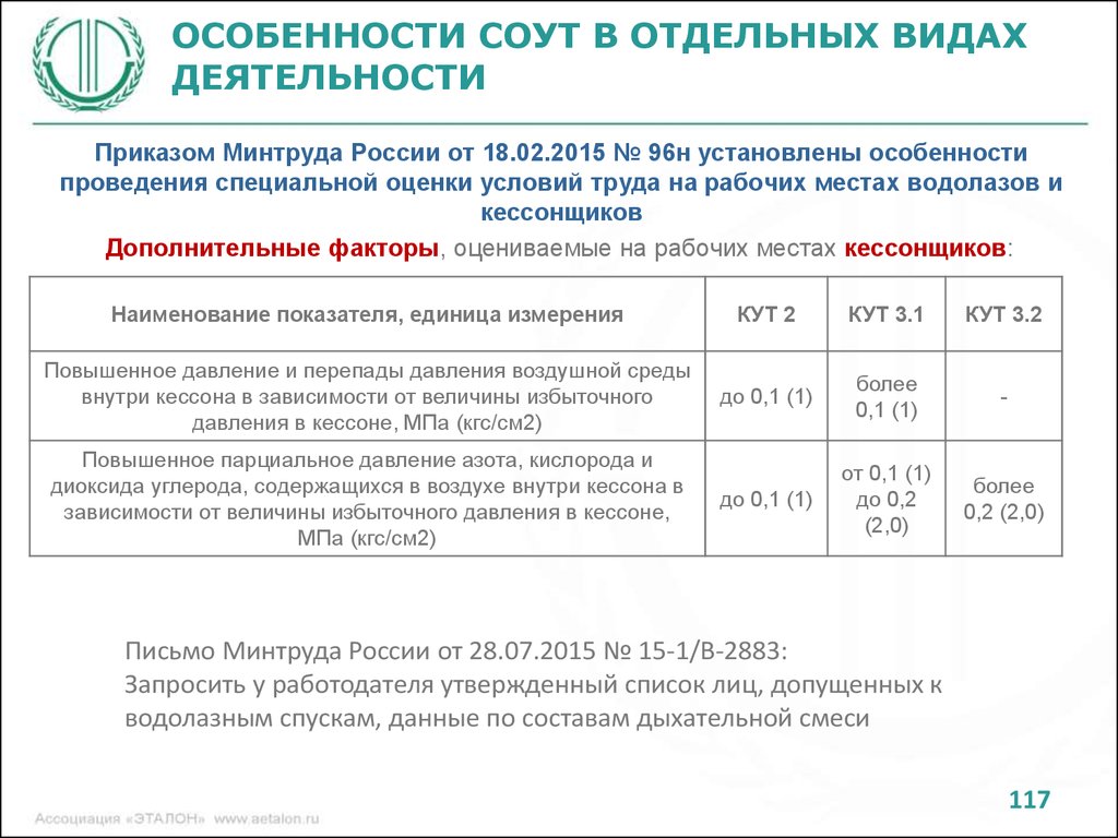 Приказ минтруда 940. Коммерческое предложение спецоценка условий труда. Коммерческое предложение на проведение СОУТ. Особенности проведения специальной оценки условий труда. Особенности проведения СОУТ.