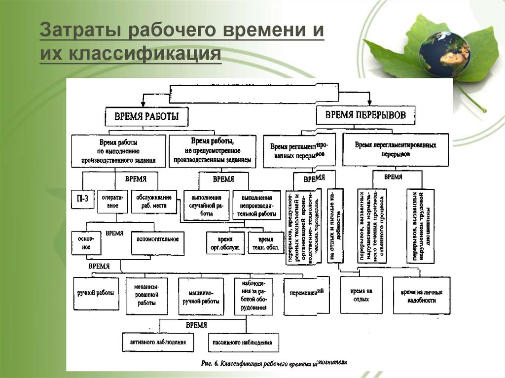 Предприятии