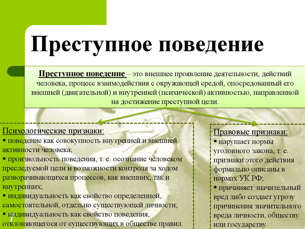 Процесс достаточно легкого усвоения образцов криминального поведения это