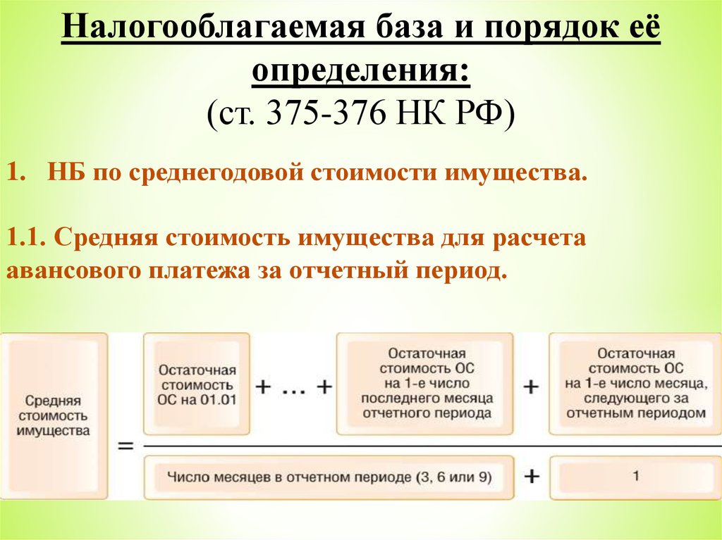 Коэффициент к налоговому периоду. Налоговая база по налогу на имущество организаций. Налоговую базу по налогу на имущество организации:. Налоговы базы налога на имущество организации. Расчет налоговой базы по налогу на имущество организаций.