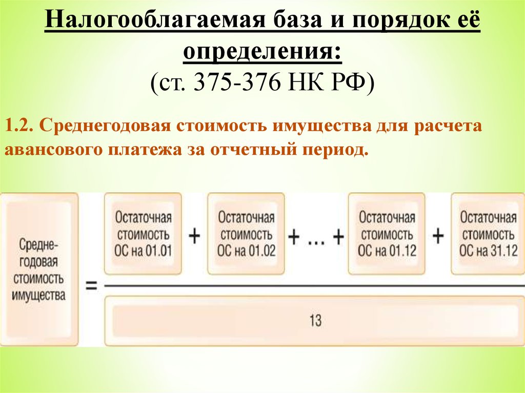 Определить годовую сумму налогов. Налог на имущество организаций. Налог на имущество юридических лиц. Расчет по налогу на имущество. Средняя стоимость имущества.