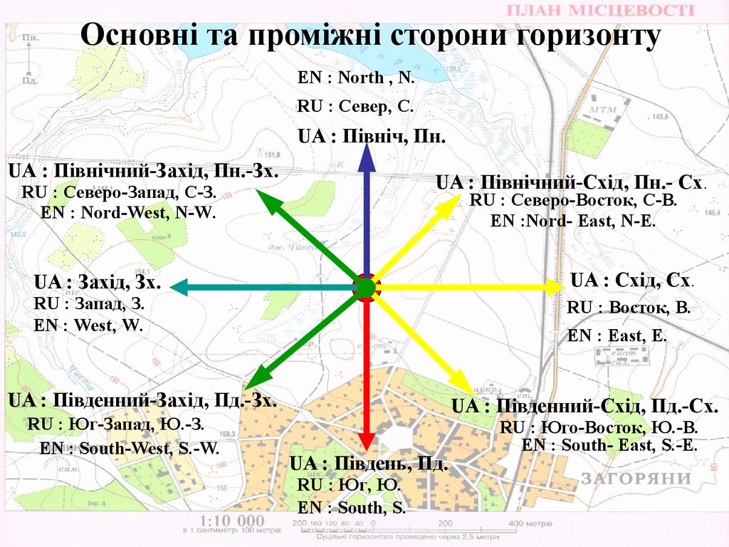 Расположите с востока на запад. Север Юг Запад Восток на украинском языке. Стороны света на украинском. Части света Север Юг Запад Восток. Карта Украины Север Юг Запад Восток.