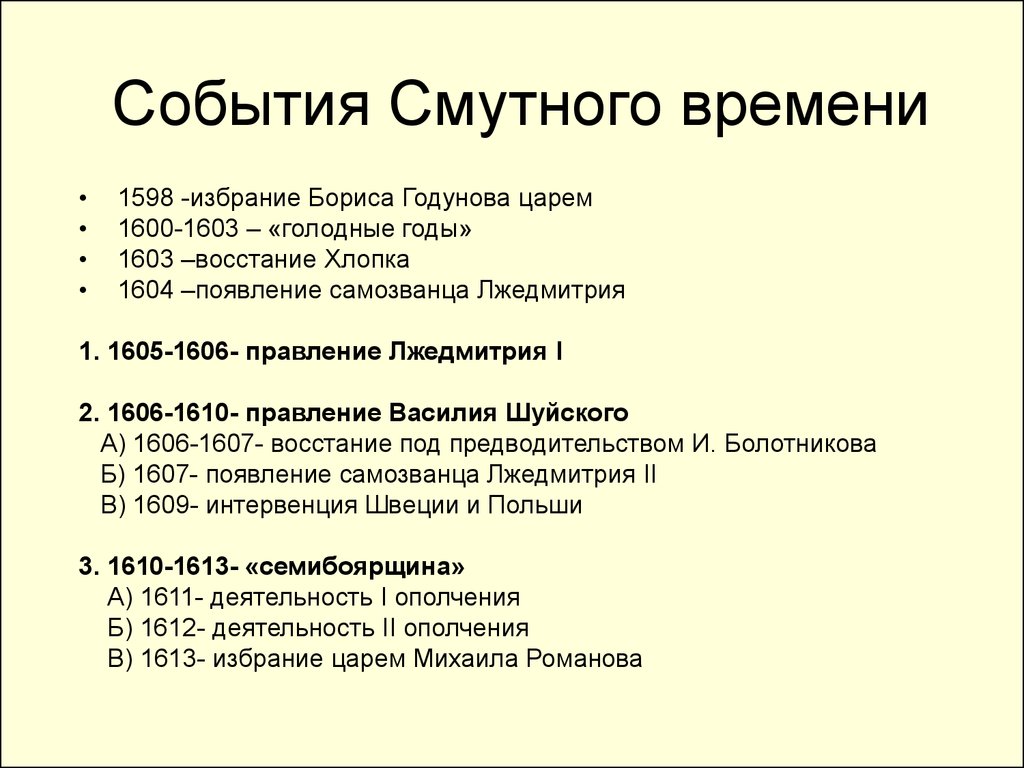 Смута сколько лет. Смута это период с 1598 по 1613. Хронологическая таблица смута 1598-1613. Этапы смутного времени с 1598 по 1613. События смуты 1605-1613.