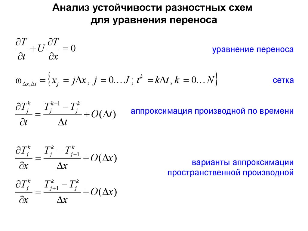 Построить разностную схему