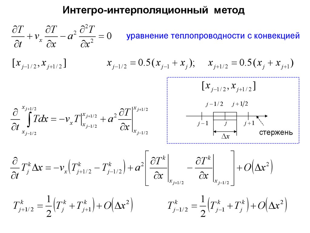 Решение дифференциальных уравнений по фото