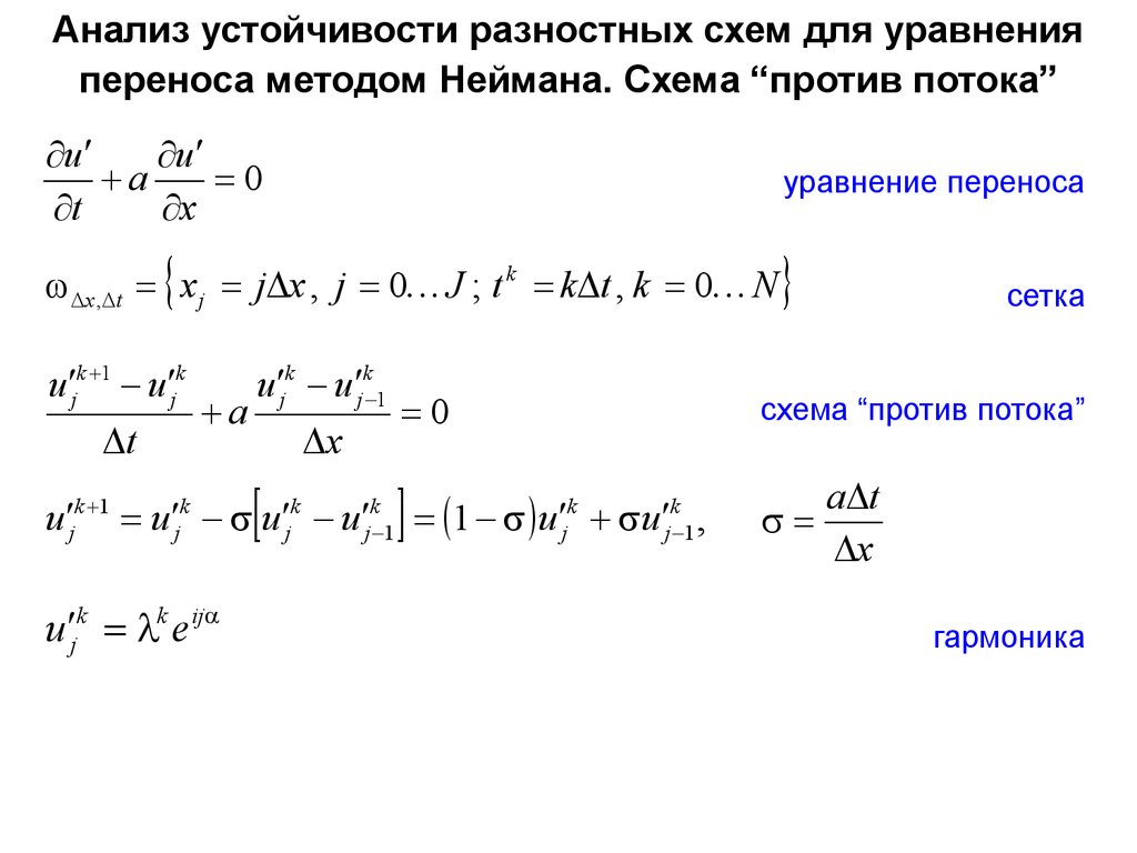 Порядок увеличения мощности. Решение нелинейных уравнений в частных производных. Разностной схемы для линейного уравнения переноса. Формулы для решения дифференциальных уравнений. Нелинейные уравнения в частных производных.