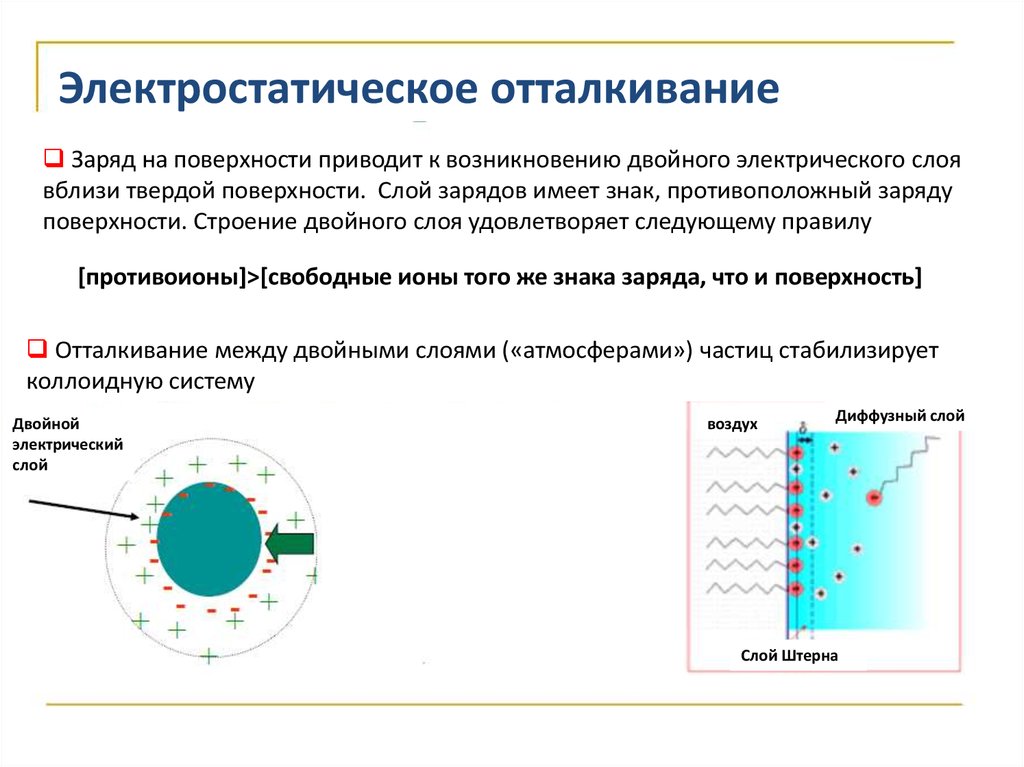 Коллоидная частица имеет