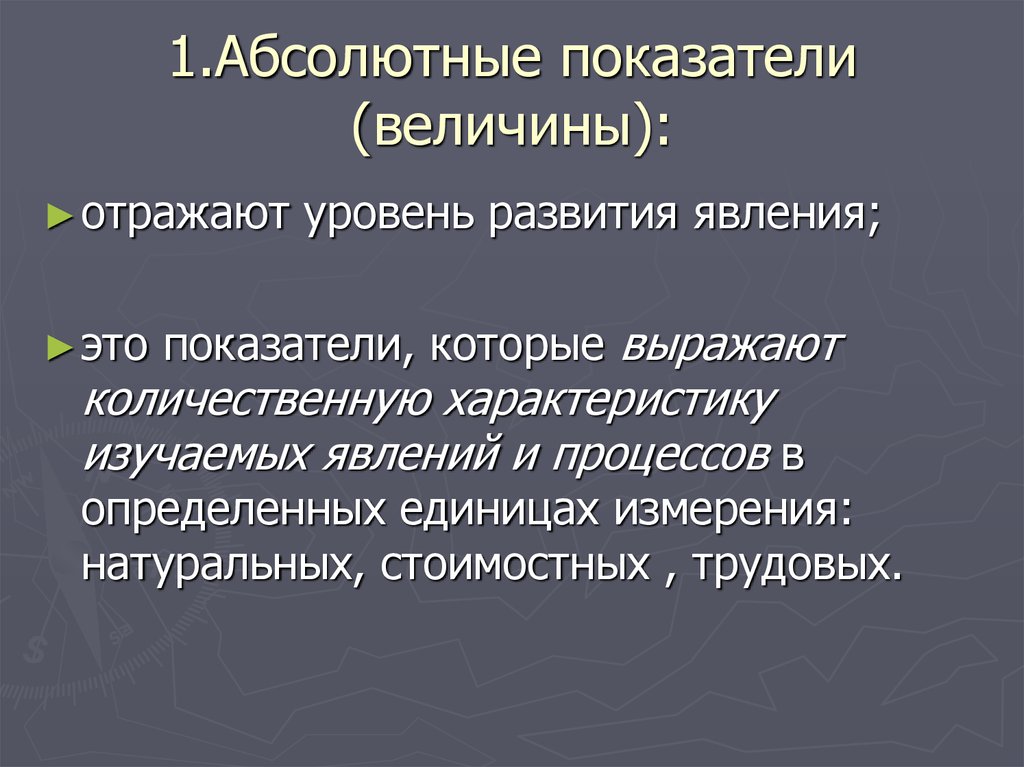 Абсолютно перед