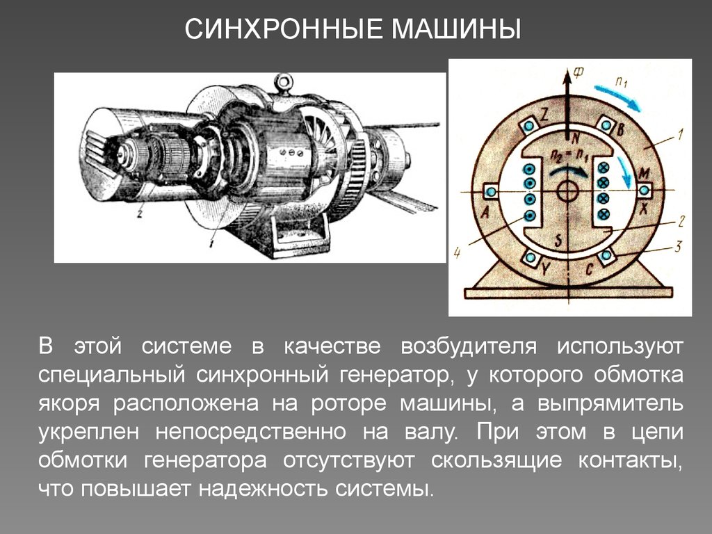 Синхронный это. Схема генератора возбудителя для синхронной машины. Электрическая схема синхронной машины. Синхронные электрические машины принцип работы. Системы возбуждения синхронных машин.