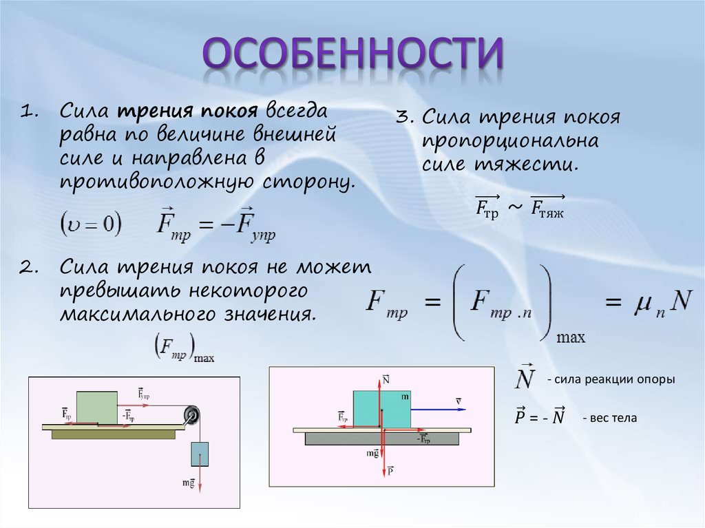 Особенности