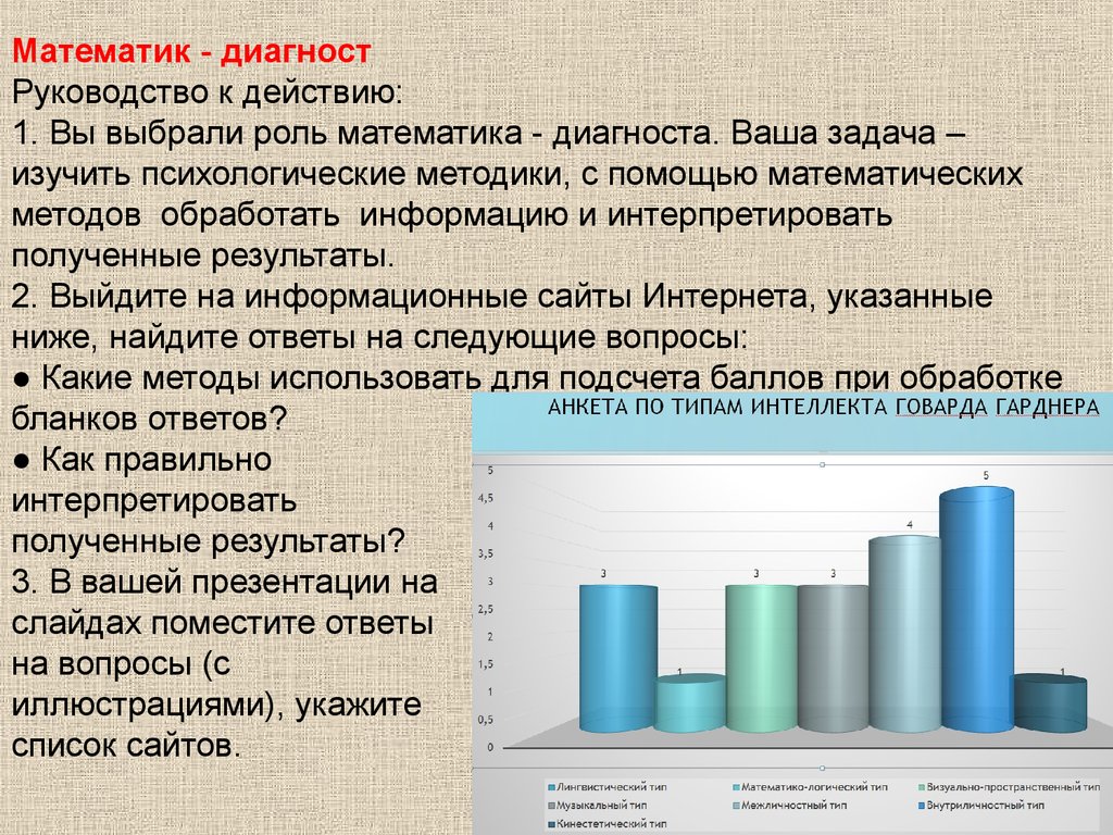 Роль математических методов