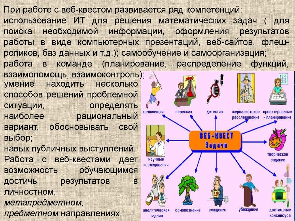 Выбери несколько способов