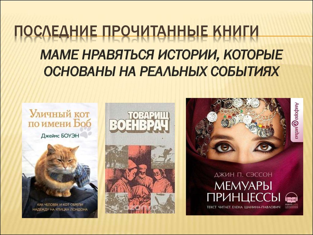 Последние читаемые книги