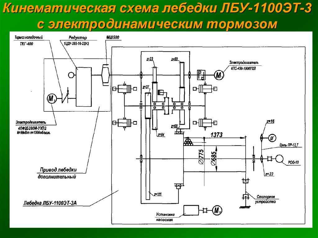 Схемы электрические схемы кинематические