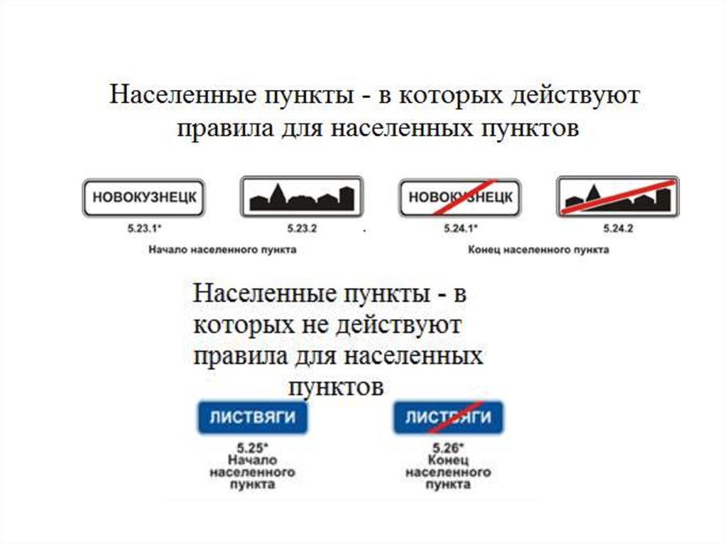 Картинка вопроса где начинают действовать требования правил относящиеся к населенным пунктам