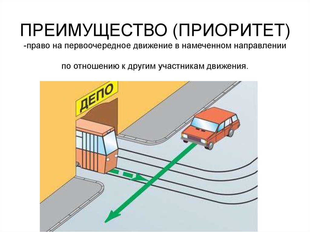 Преимущество движения. Преимущество приоритет. Преимущество ПДД. «Преимущество (приоритет)» — право на первоочередное движение. Преимущества дорожного движения.