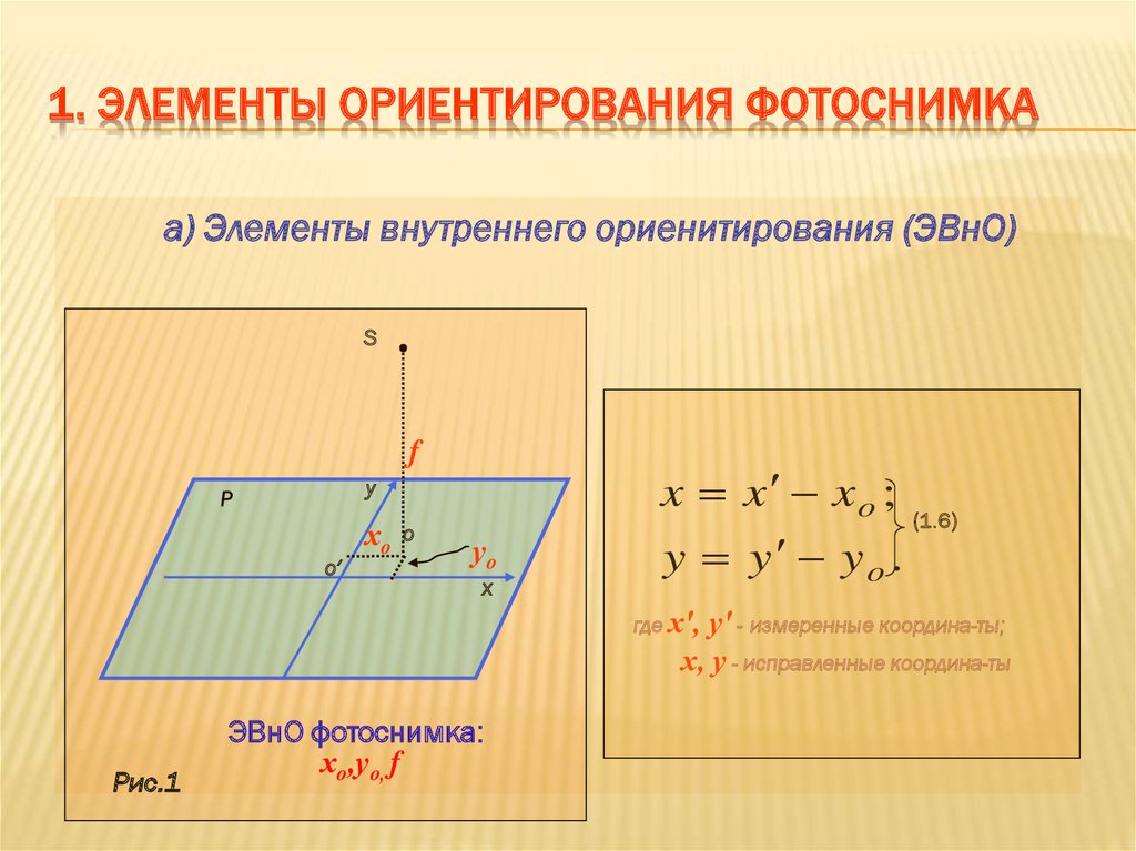 Элементы ориентации. Элементы внешнего и внутреннего ориентирования снимка. Элементы внутреннего ориентирования фотоснимка-. Элементы взаимного ориентирования снимков. Элементы внутреннего и внешнего ориентирования аэрофотоснимка.