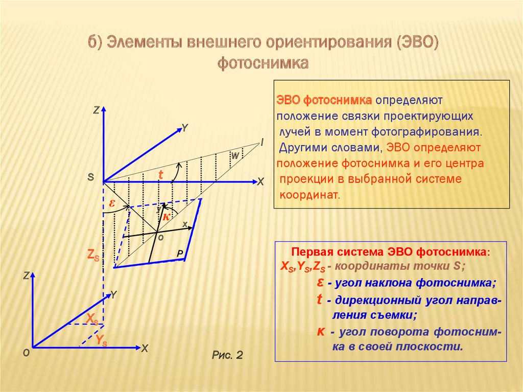 Направлена определение