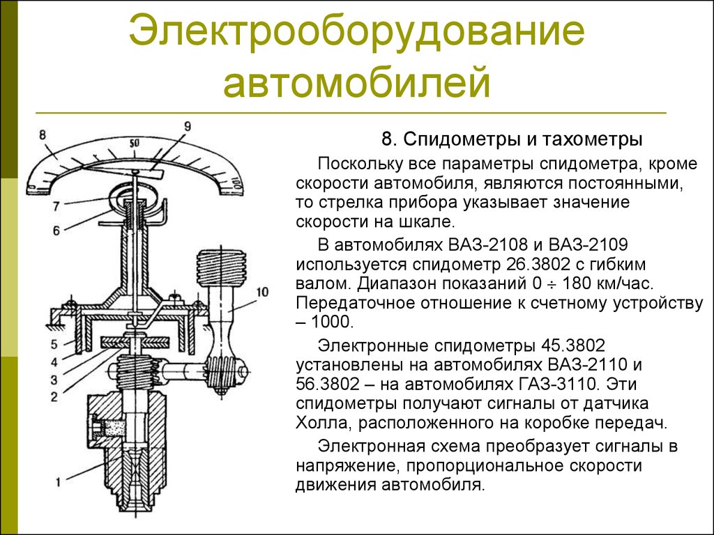 Принцип работы электрооборудования автомобиля