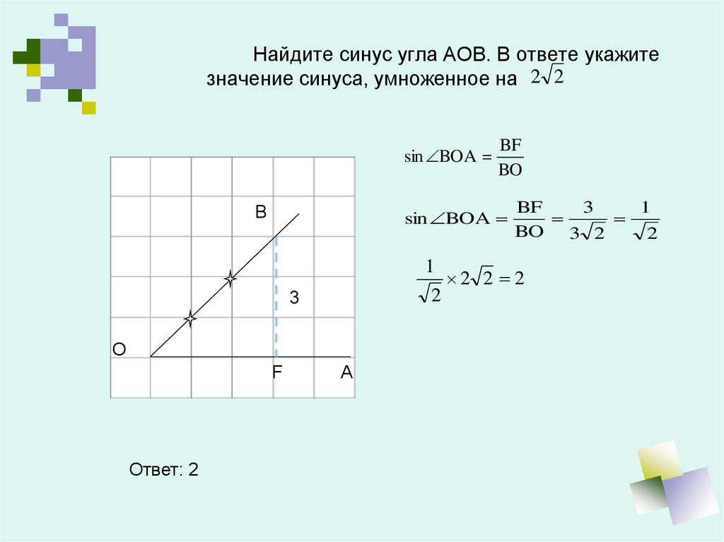 Найдите синус и косинус угла изображенного на рисунке