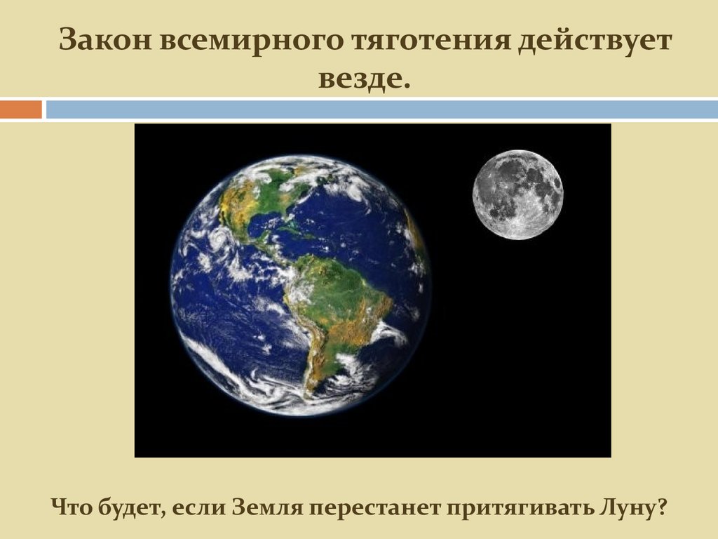 Земное притяжение. Тяготение земли. Земля закон Всемирного тяготения. Притяжение земли. Закон тяготения для земли.