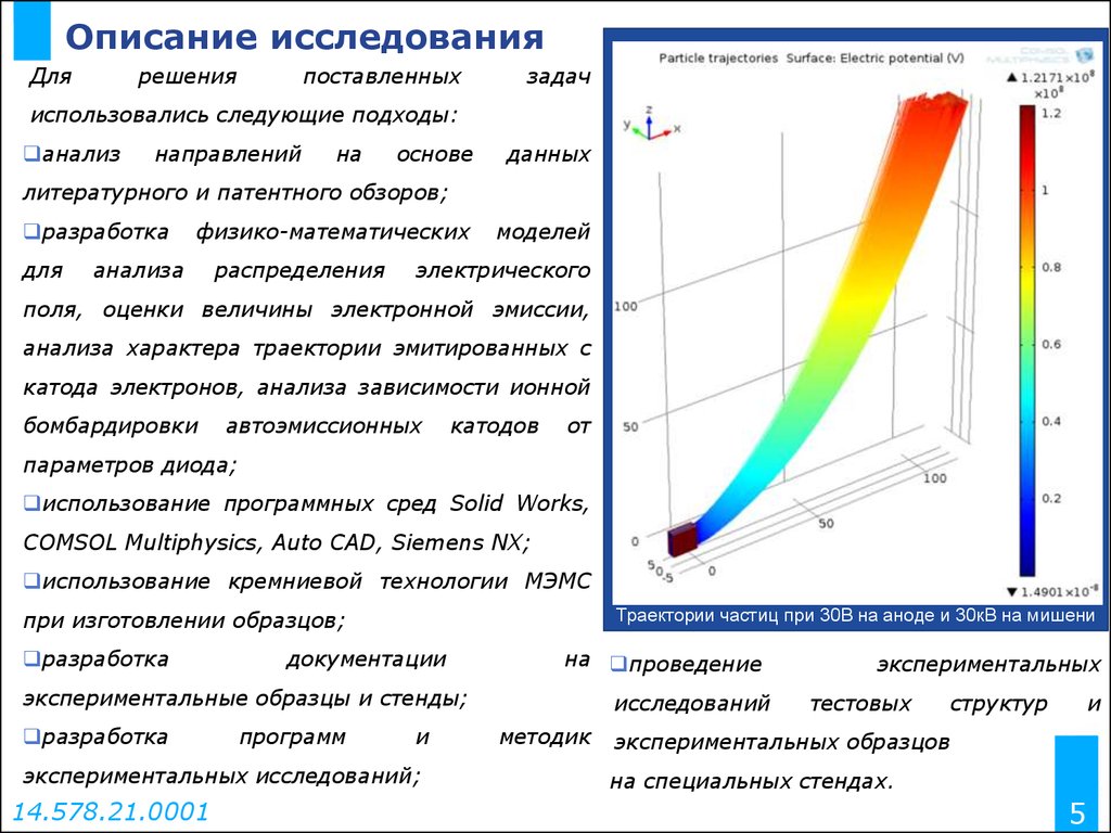 Описание исследования