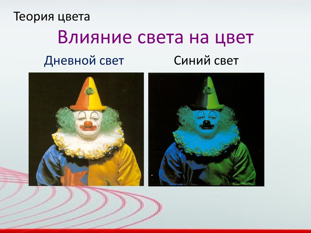 Влияние освещения. Влияние освещения на цвет. Воздействие света на цвет. Свет влияет на цвет. Изменение цвета под воздействием света.