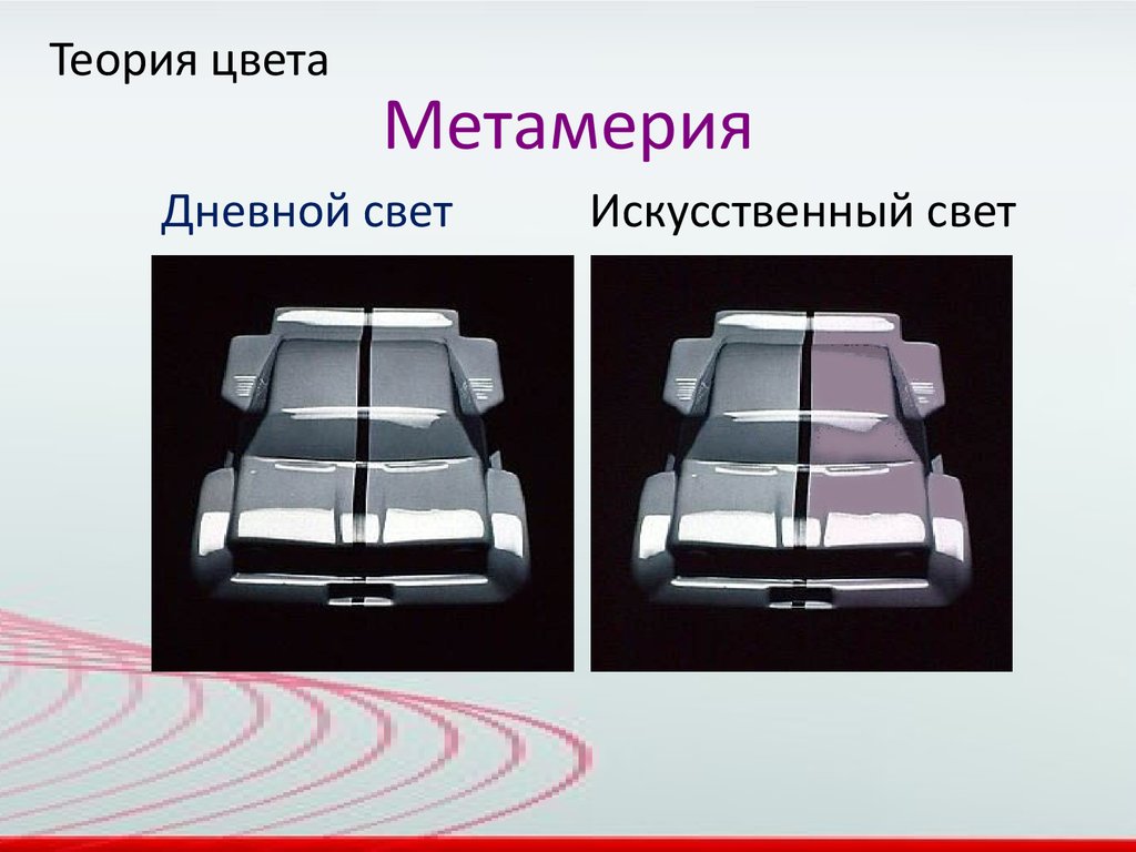 Метамерия. Метамерия (цвет). Метамерия в колористике. Эффект метамерии. Метамерные цвета схема.