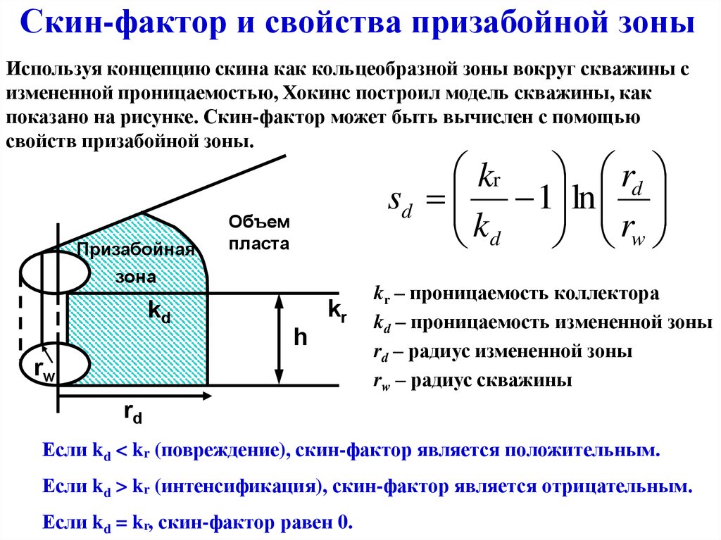 D фактор. Скин-фактор скважины это. Радиус призабойной зоны пласта. Скин фактор пласта. Формула нахождения скин фактора.