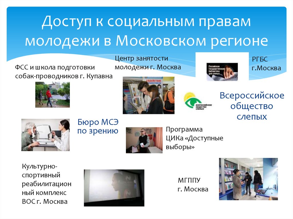 Доступ к социальным правам молодежи в Московском регионе