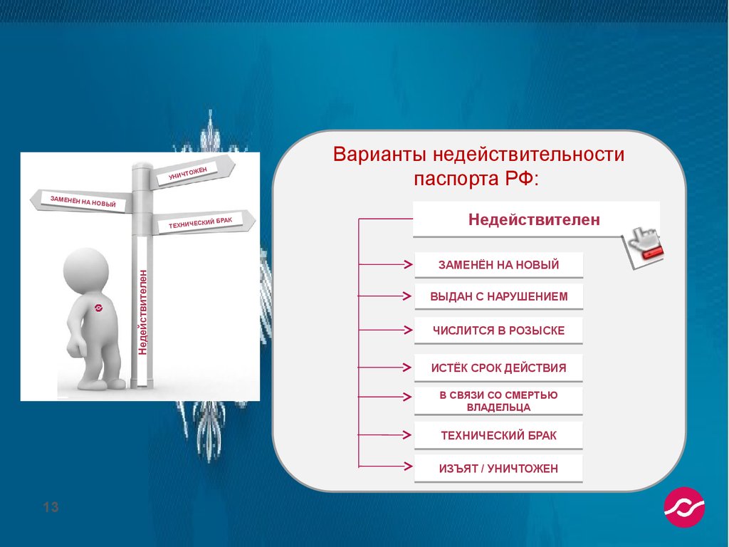 Не действителен или недействителен. Паспорт РФ недействителен. Паспорт России недействителен. Недействительный паспорт пример. Паспорт клиента.