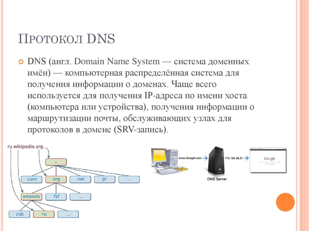 Dns c. DNS протокол. DNS протокол уровень. DNS протокол картинка. Для чего служит протокол DNS?.