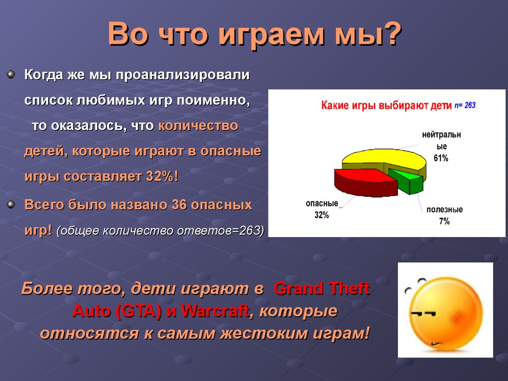 Аттестационная работа. Компьютерные игры: вред или польза - презентация  онлайн