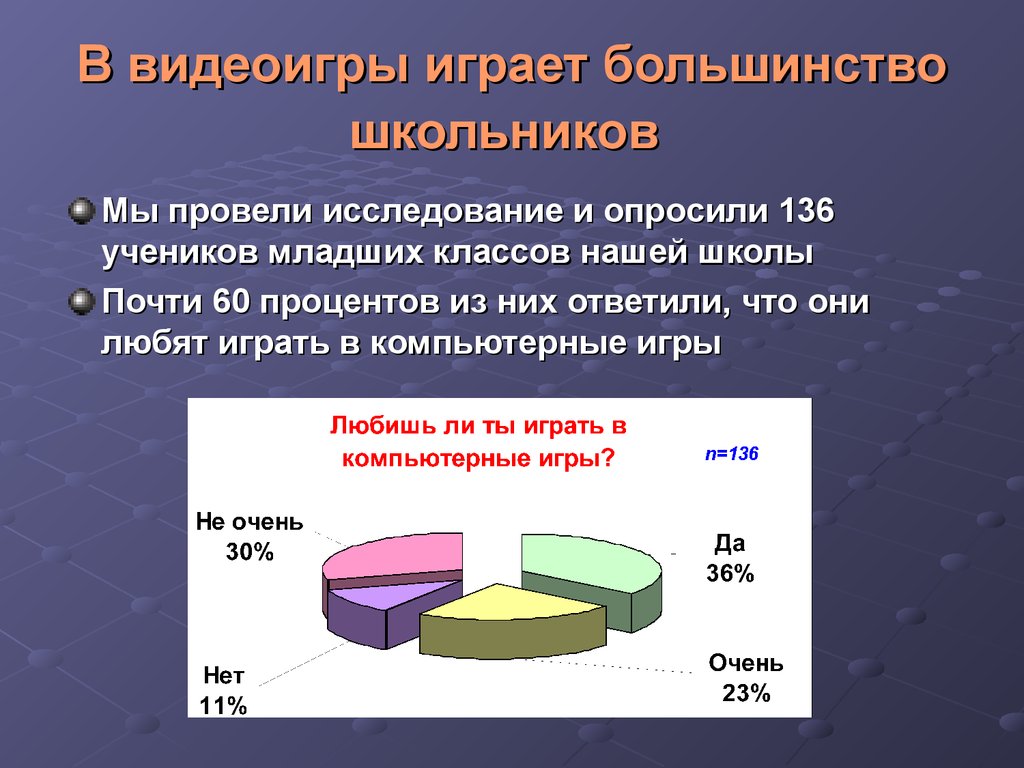 Аттестационная работа. Компьютерные игры: вред или польза - презентация  онлайн