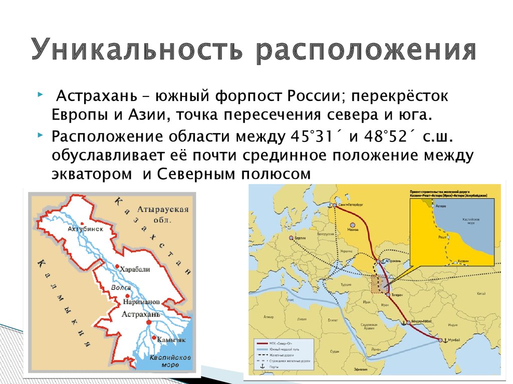 Регионы астраханского края