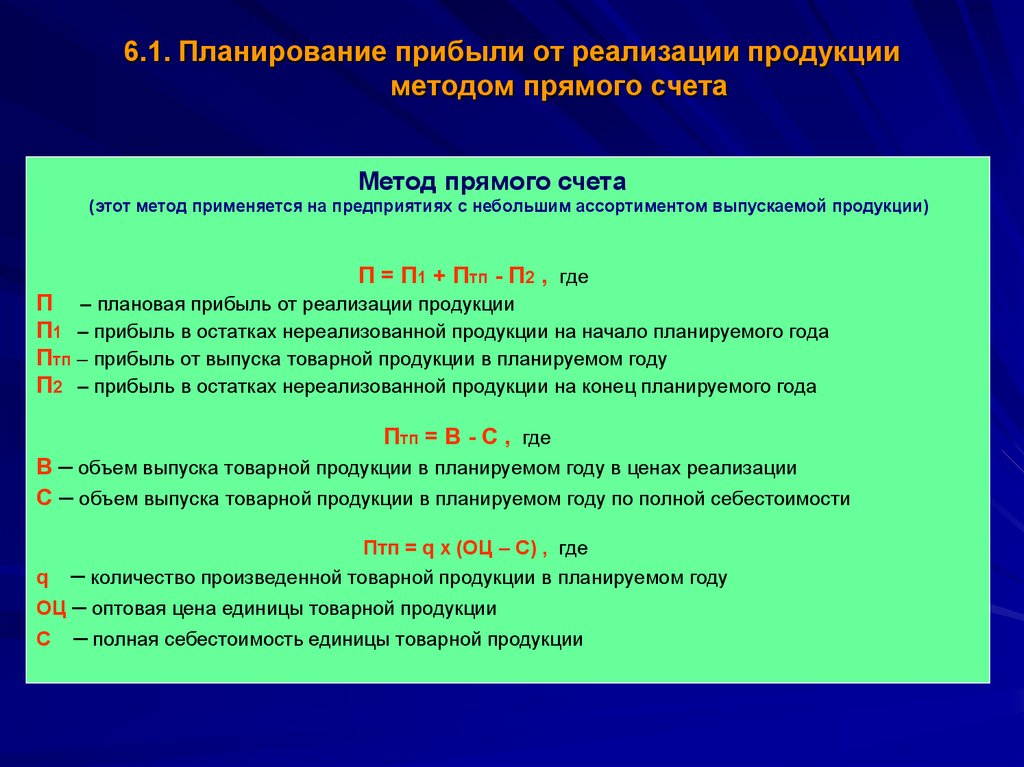 Реализация как определить. Метод прямого счета планирования прибыли. Метод прямого счета доход от реализации продукции. Планируемая выручка от реализации продукции. Планировании прибыли от реализации продукции прямым методом.