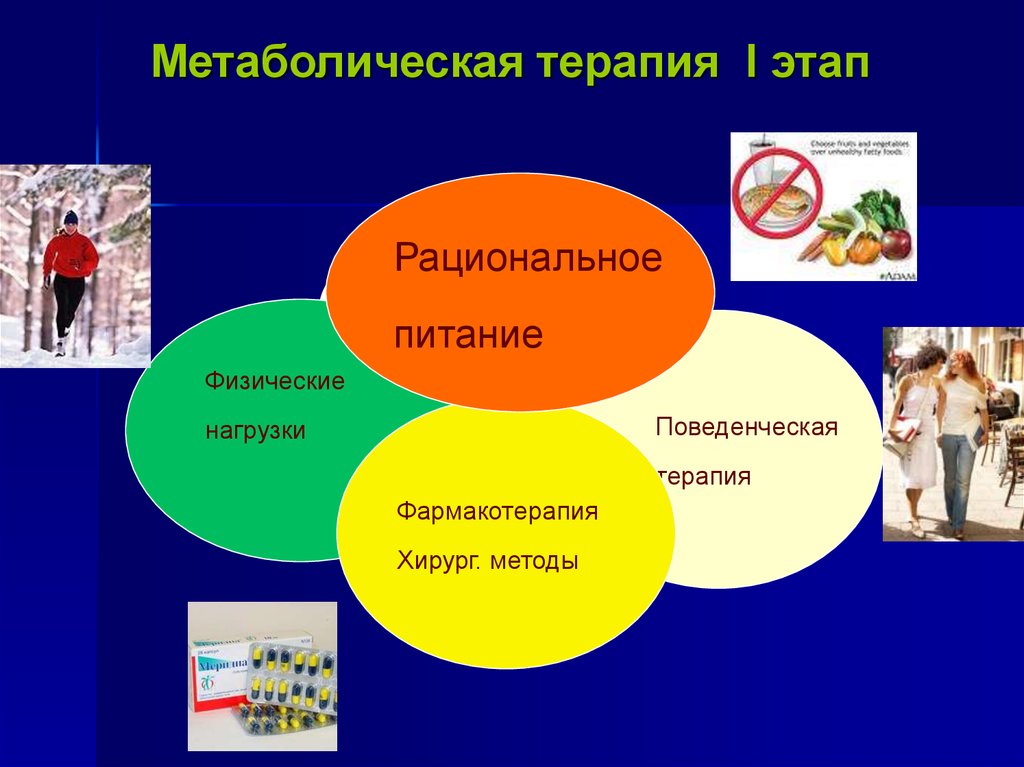 Терапия 1 2. Метаболическая терапия для спортсменов. Метаболитная терапия животных.